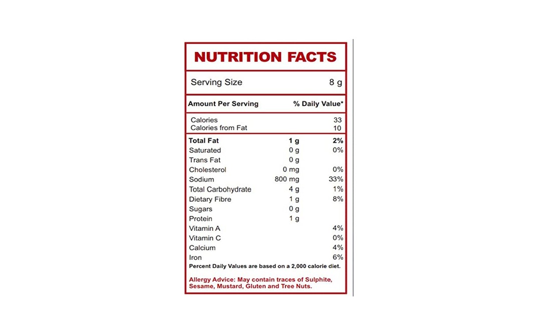 Mirza Sahab Rogan Josh Masala    Box  50 grams